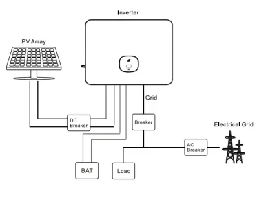 GROWATT MID XH scheme